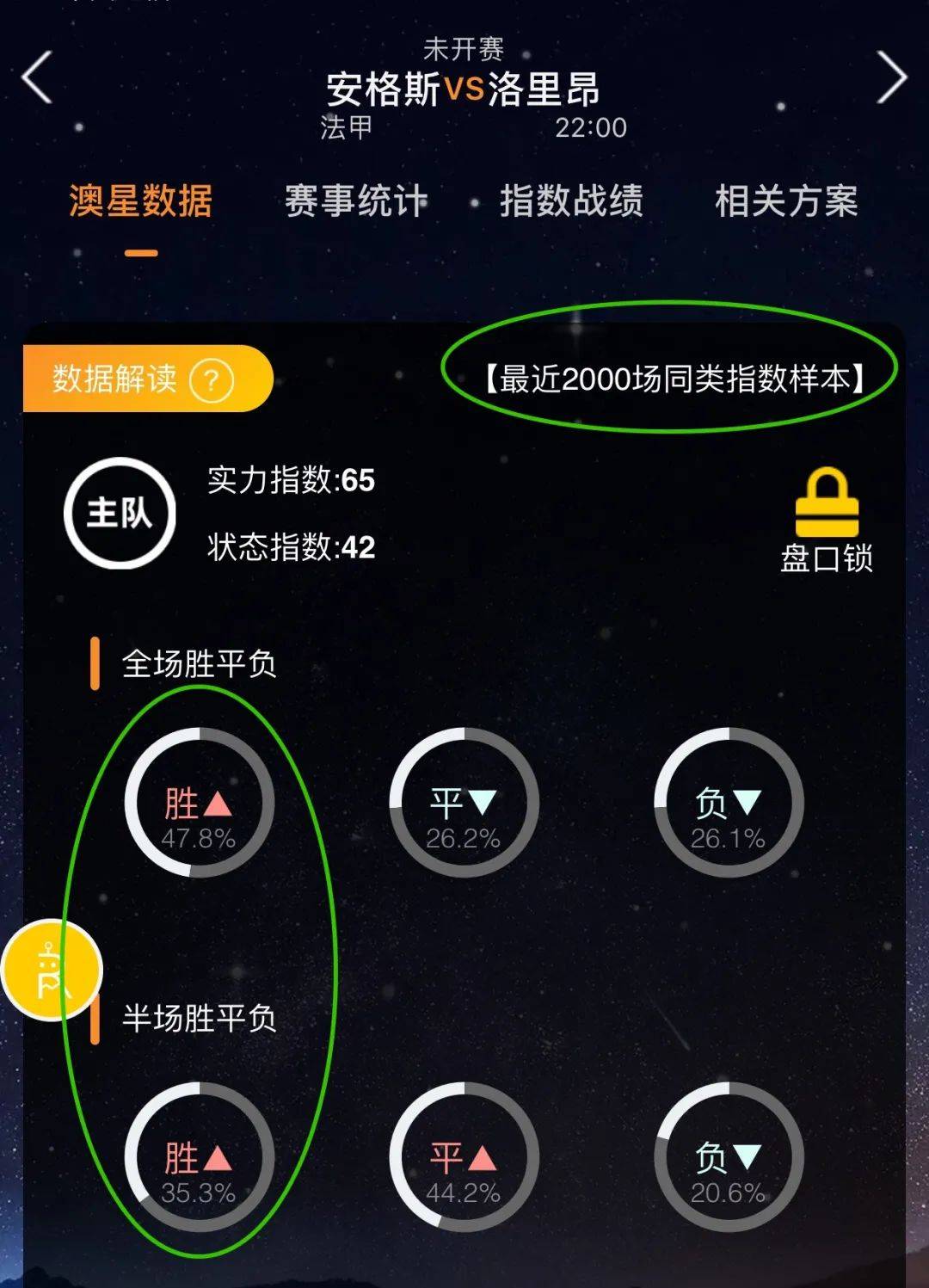 现无论