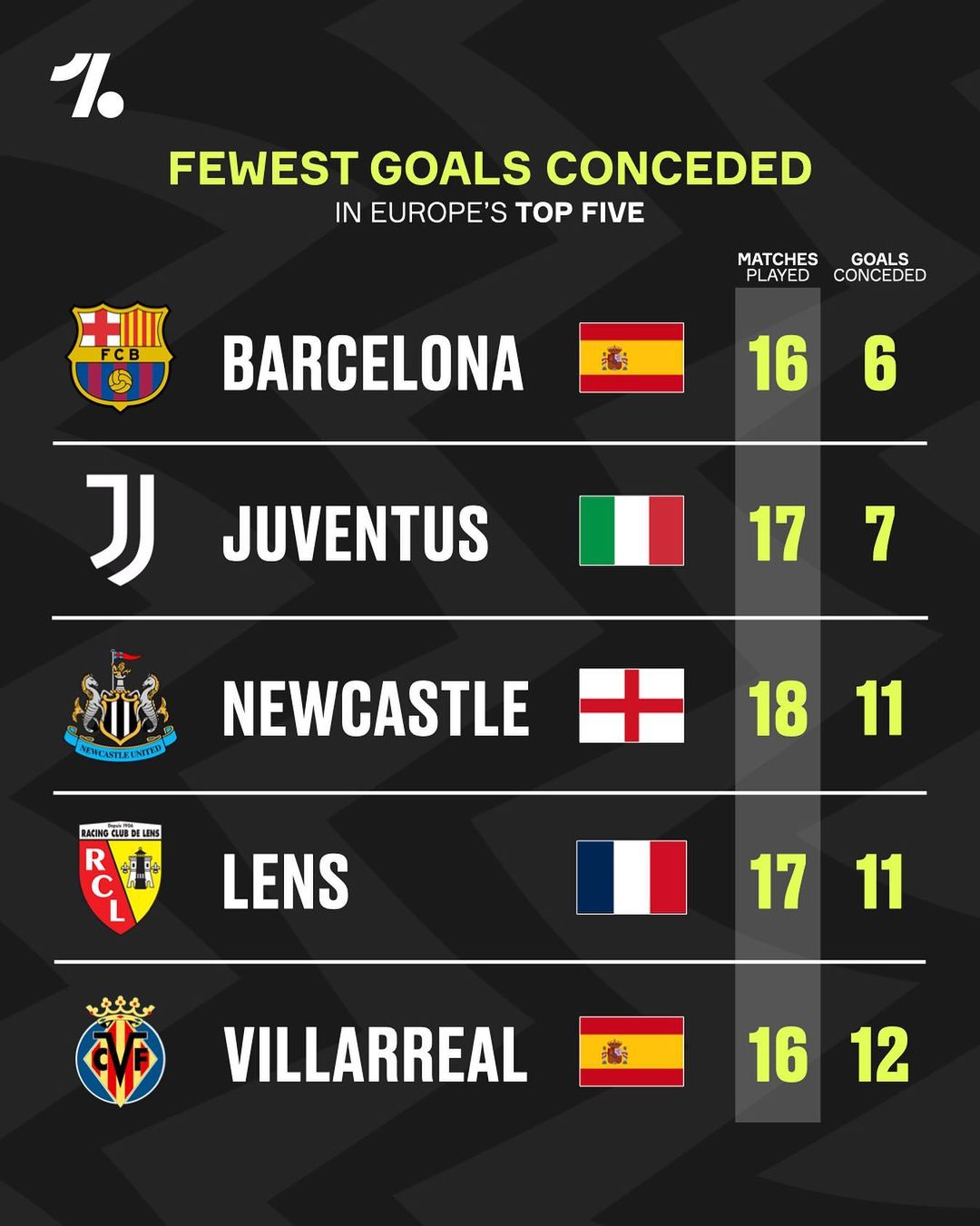 打开了闸门 打开了闸门